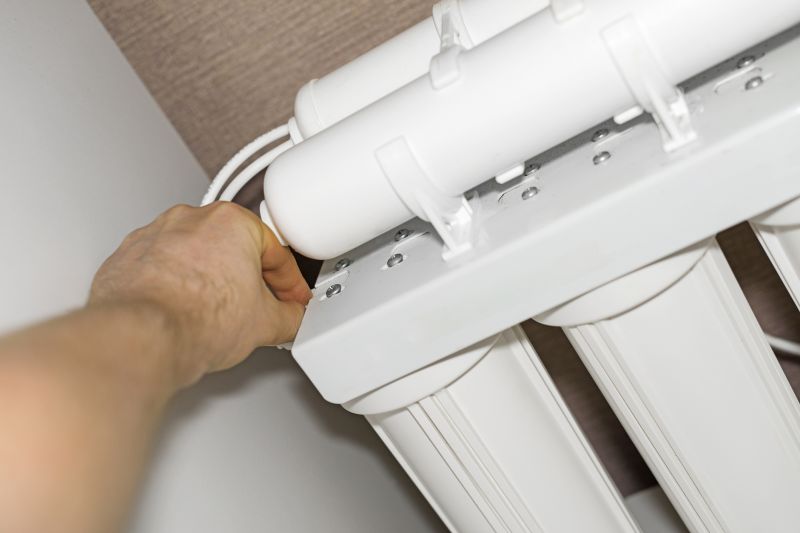 Retrofit Water Softener